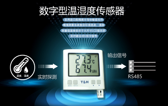 奥马资料大全143温湿度监控系统