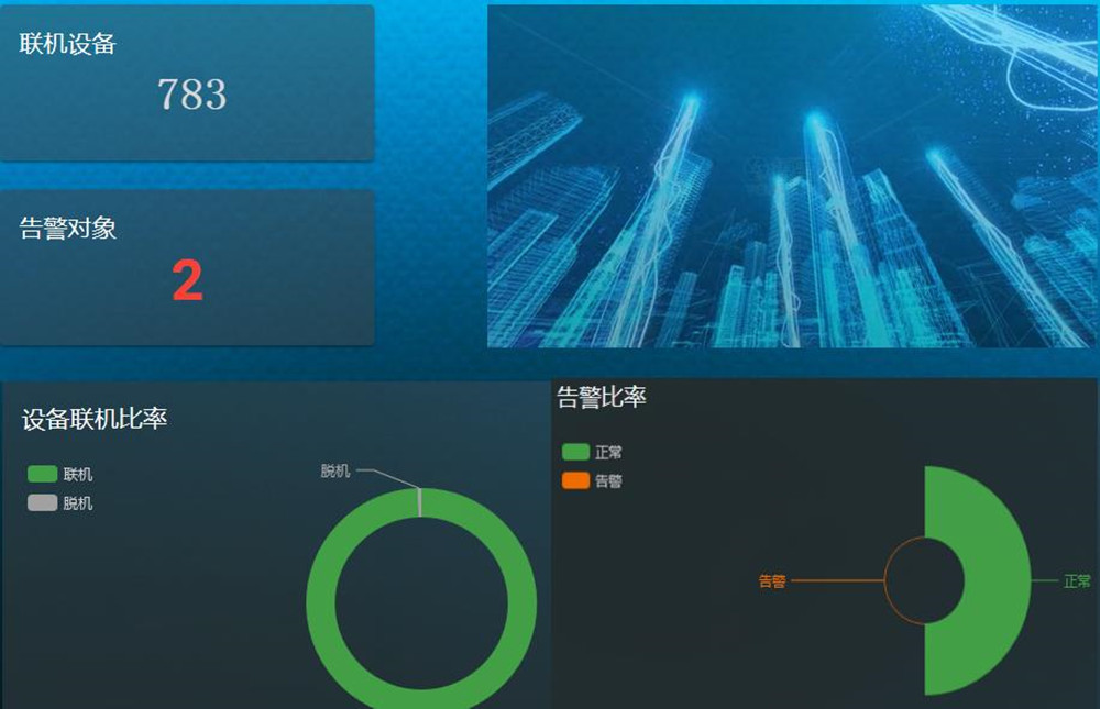 奥马资料大全143物联云平台
