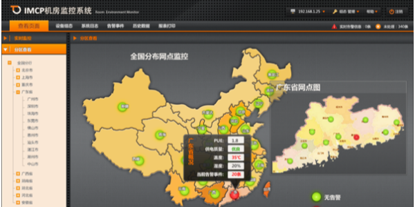 奥马资料大全143<i style='color:red'>机房动环监控软件</i>的特点和功能