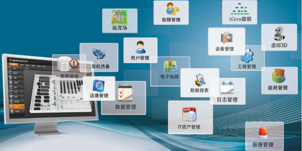 机房动力环境监控系统的调试 浅显易懂