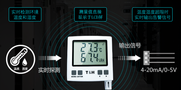 精准感知环境：奥马资料大全143温湿度传感器赋能多元场景