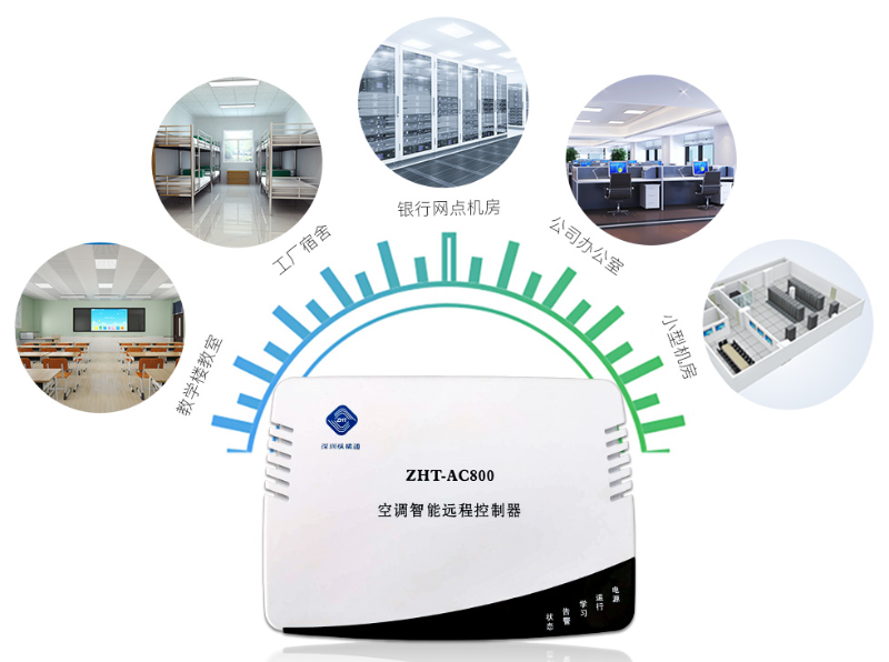 奥马资料大全143基站空调节能控制器