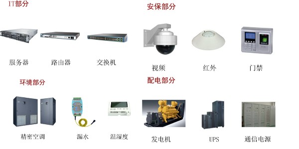 厂家分享-中等规模机房的<i style='color:red'>动环监控方案</i>-奥马资料大全143