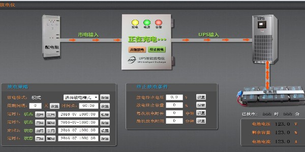UPS<i style='color:red'>蓄电池</i>在线放电仪：守护电力供应的连续性与稳定性
